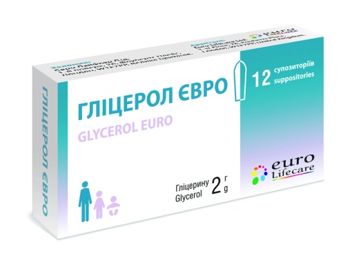 Glicerol Euro 686 mg image